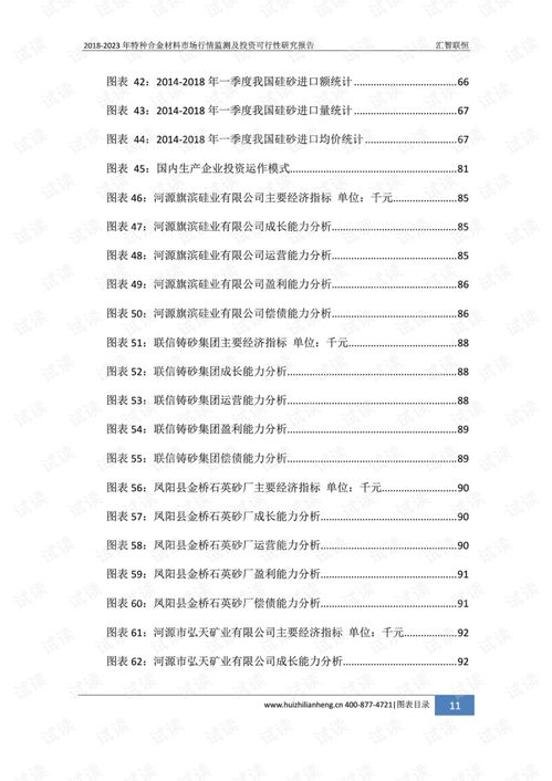 2018 2023年硅砂市场行情监测及投资可行性研究报告.pdf