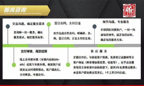 湖南省项目可行性研究报告策撰哪家公司可以
