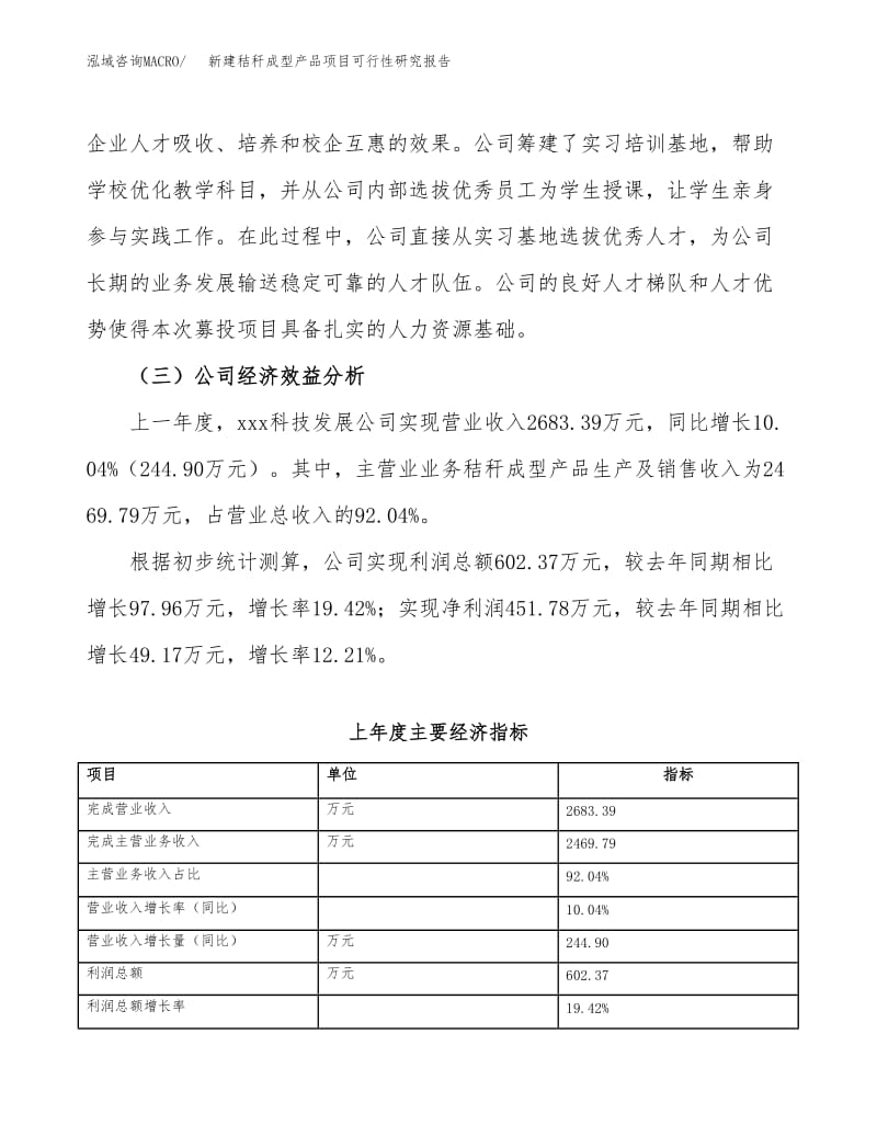 新建秸秆成型产品项目可行性研究报告范本(立项申请评估).docx