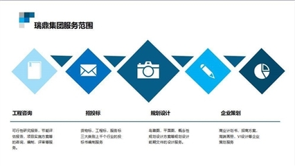 合肥市可行性研究报告编制机构概览
