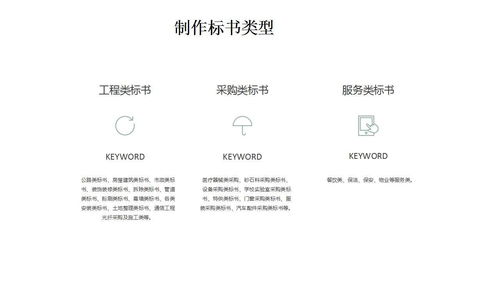 华坪专业撰写可行性研究报告的公司数据实时更新